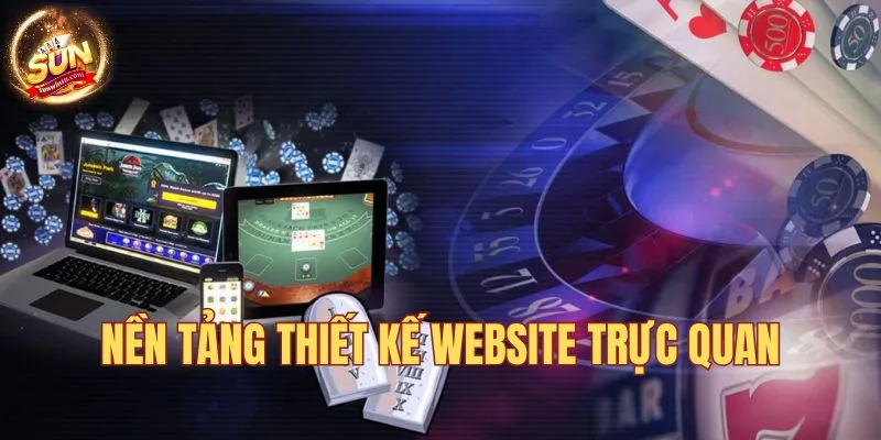 Nền tảng thiết kế website trực quan